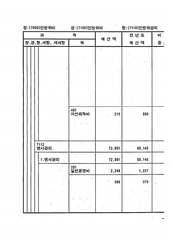 1135페이지