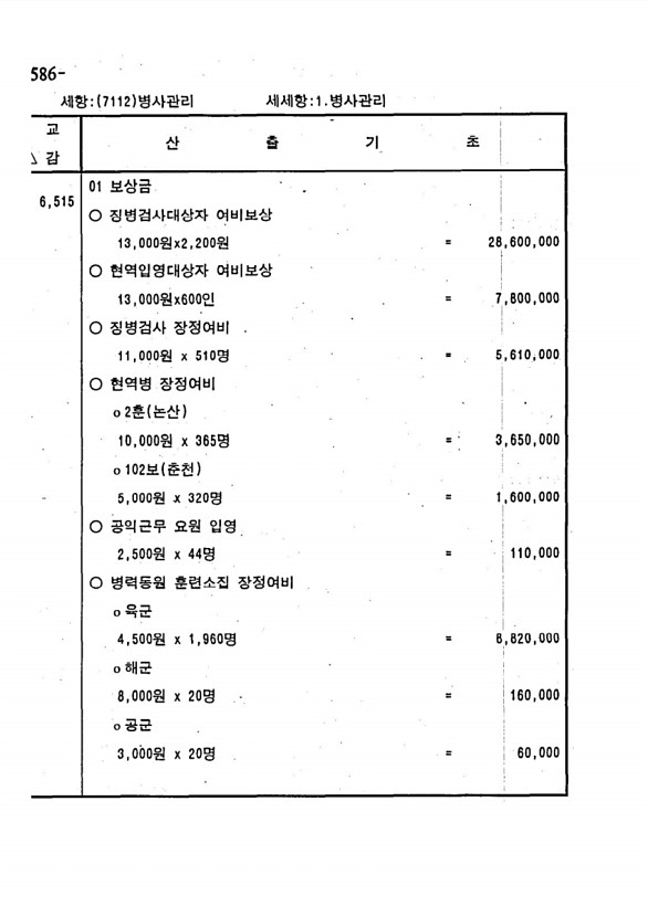 1142페이지