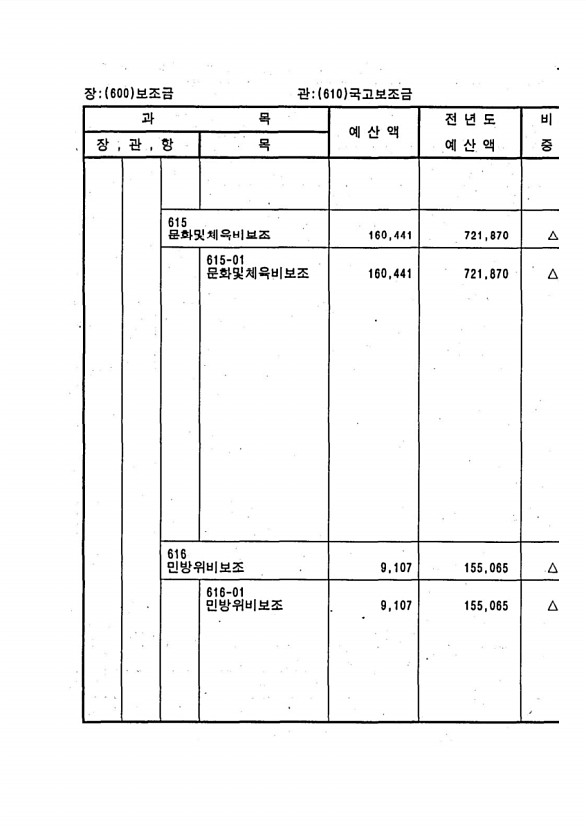 115페이지