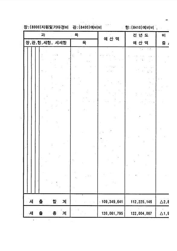 1151페이지