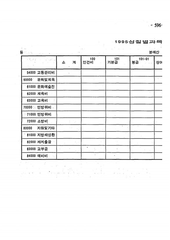 1157페이지