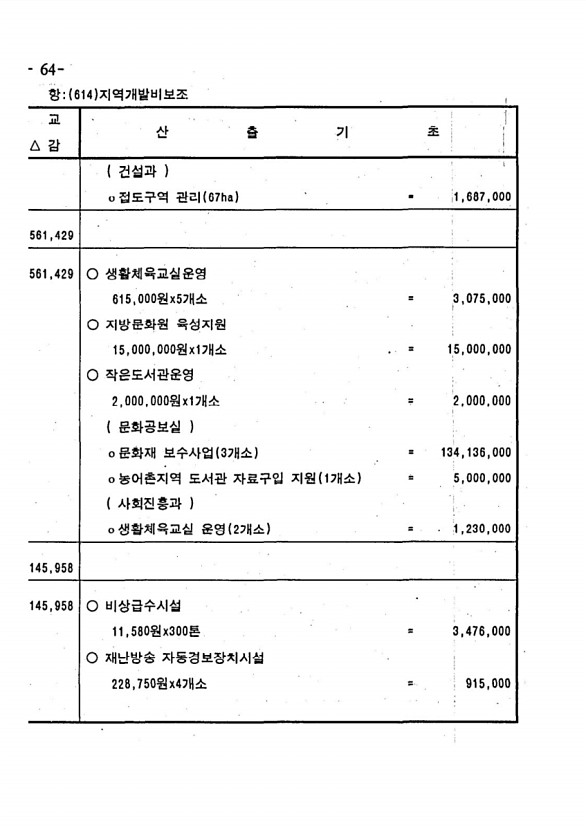 116페이지