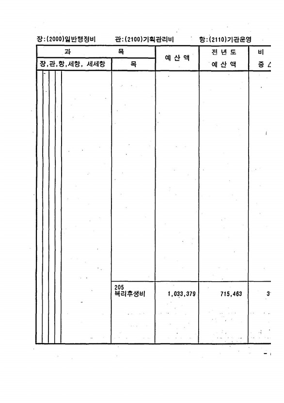 1179페이지