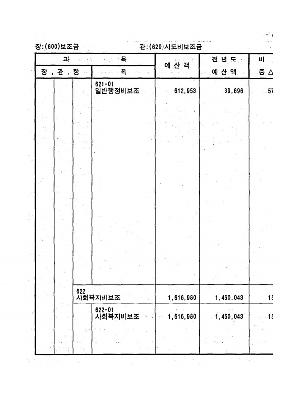 119페이지