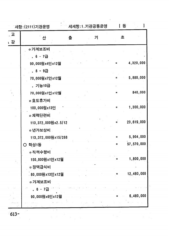 1192페이지