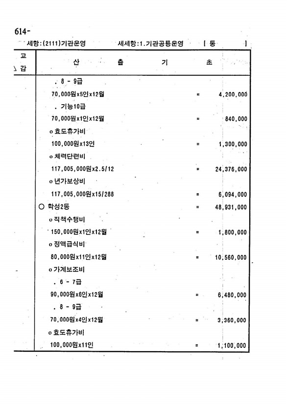 1194페이지