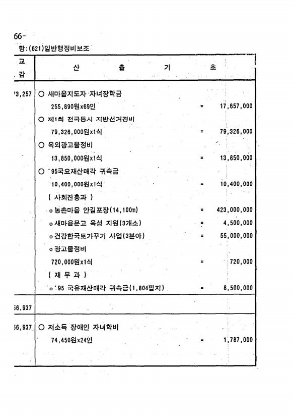 120페이지