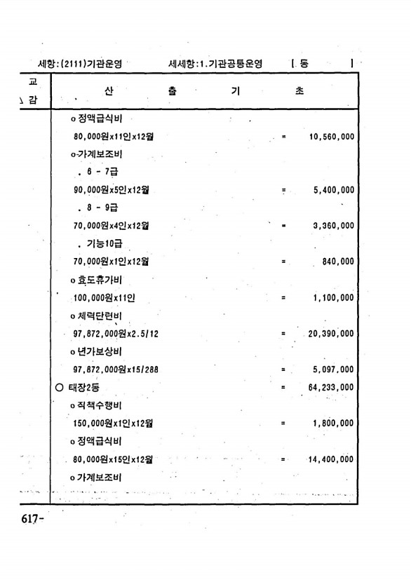 1200페이지