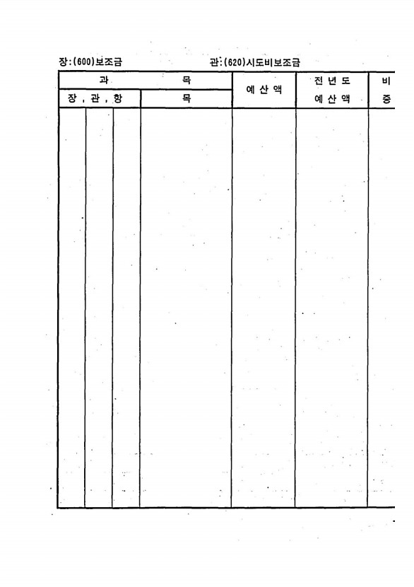 121페이지