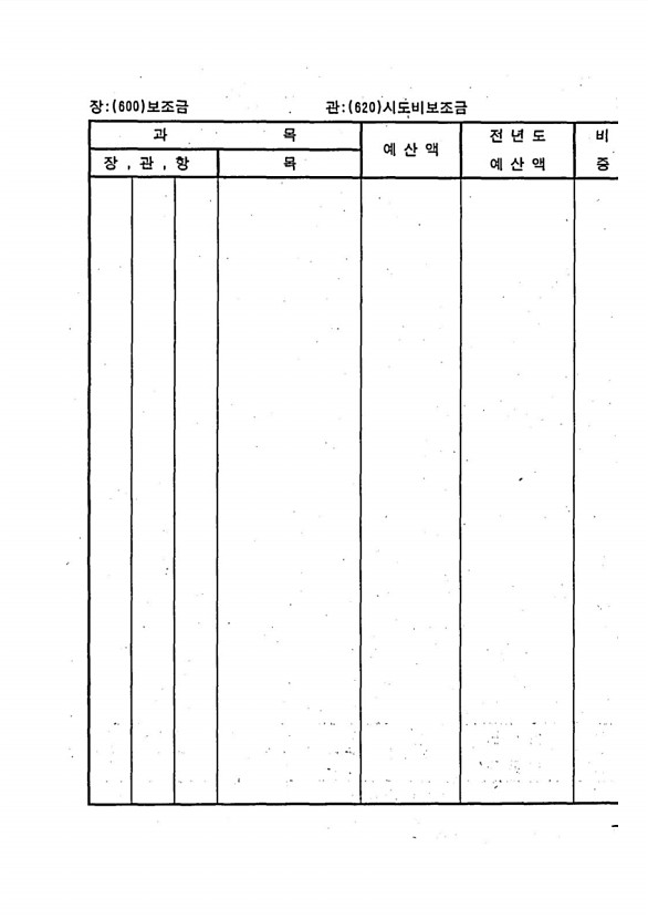 125페이지