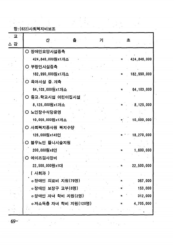 126페이지