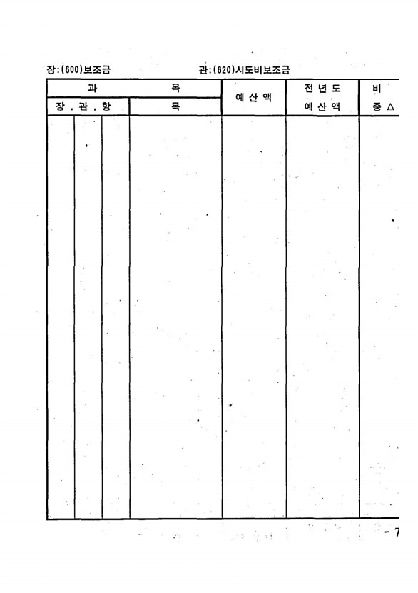 133페이지