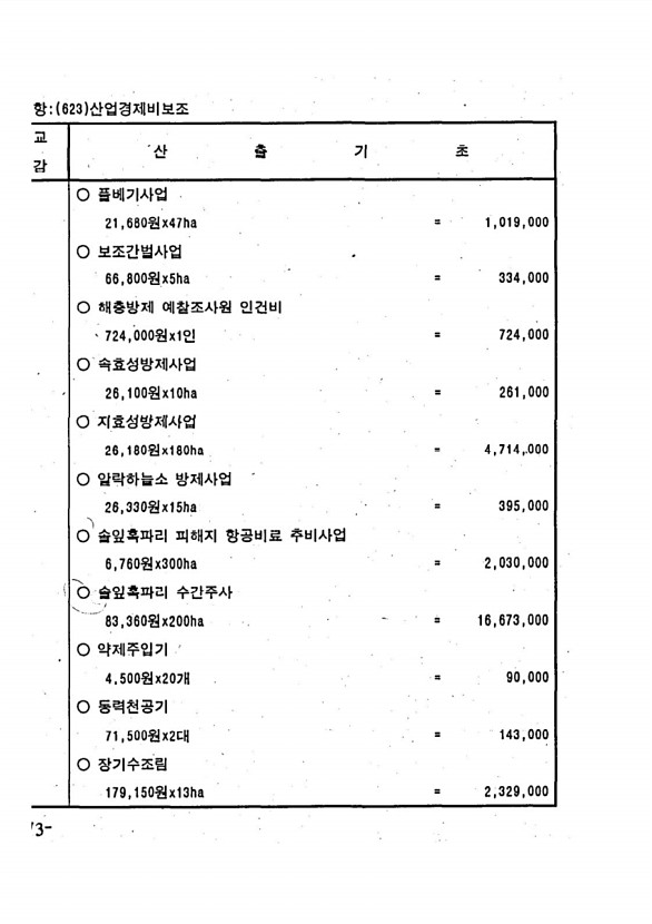 134페이지