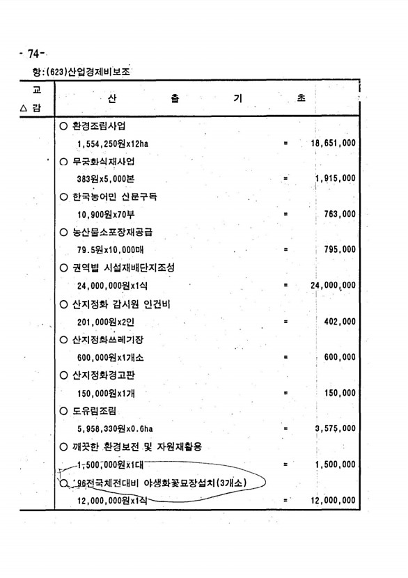 136페이지