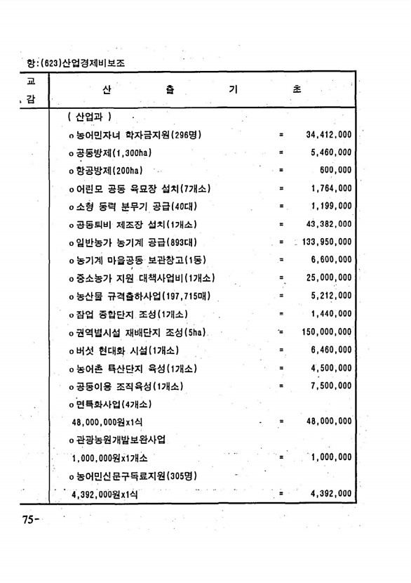 138페이지