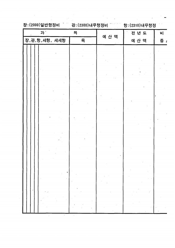 1401페이지