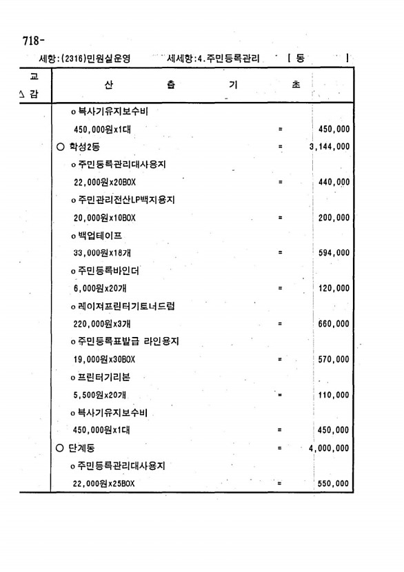 1402페이지