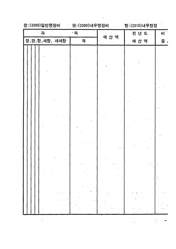 1403페이지