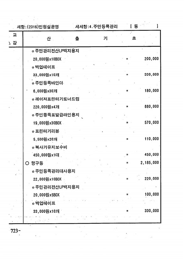 1412페이지