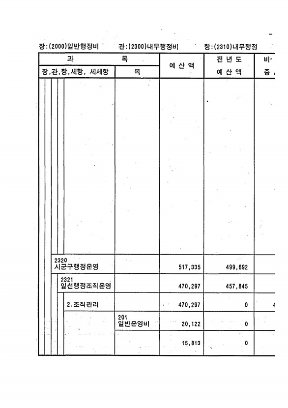 1421페이지