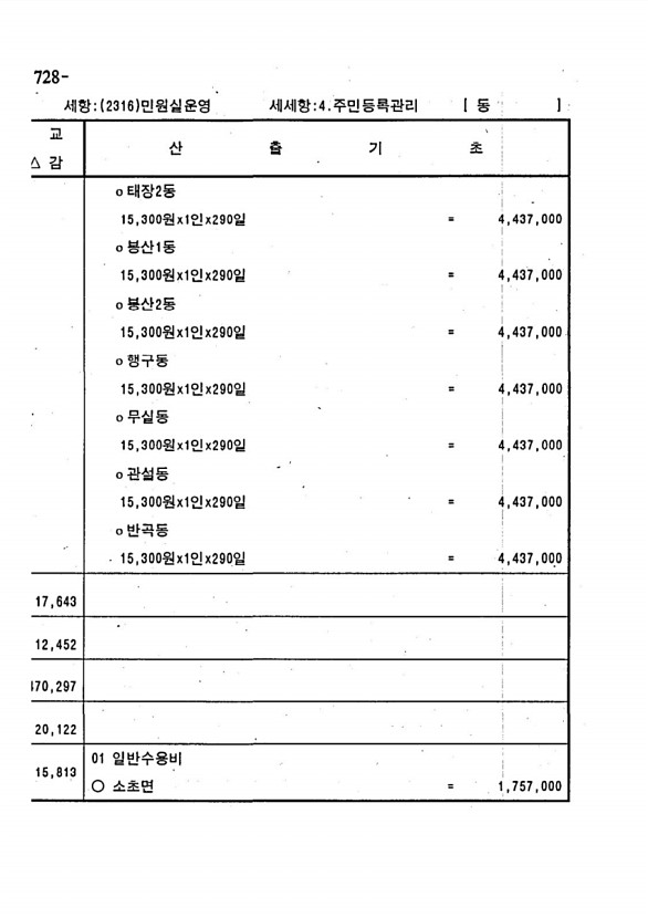 1422페이지