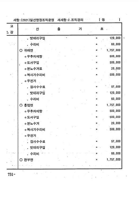 1428페이지