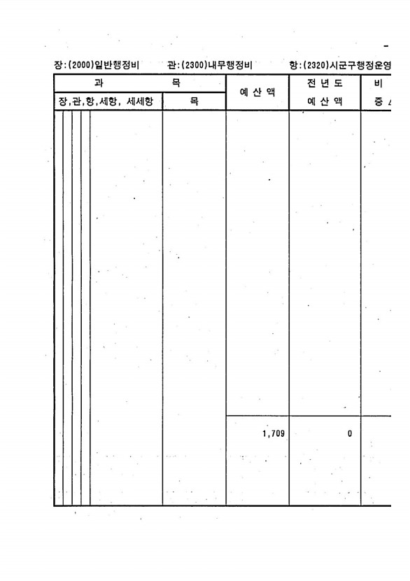 1429페이지