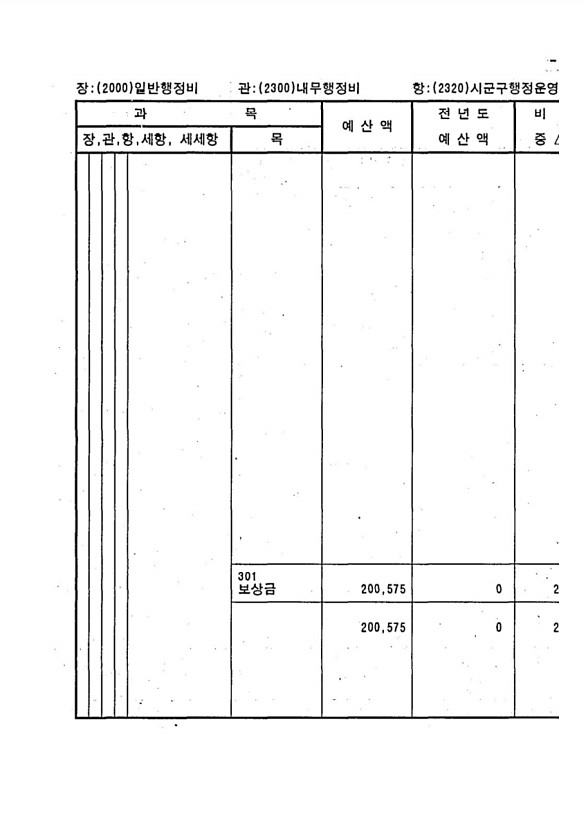 1441페이지