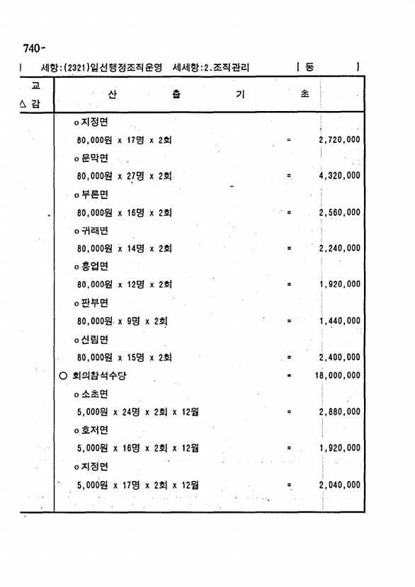 1446페이지