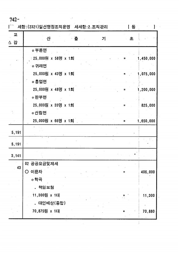 1450페이지