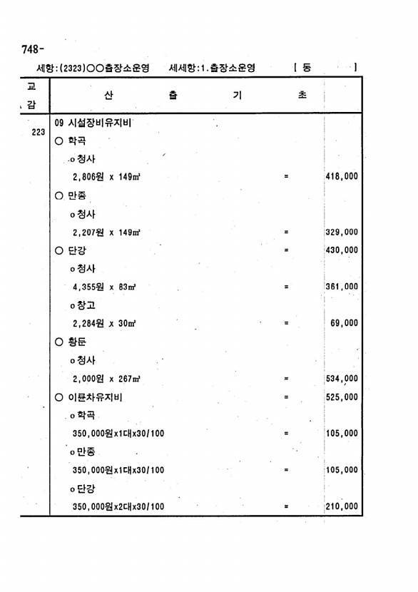 1462페이지