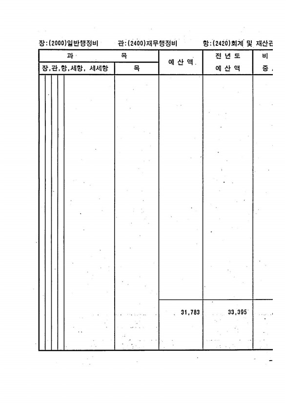 1483페이지