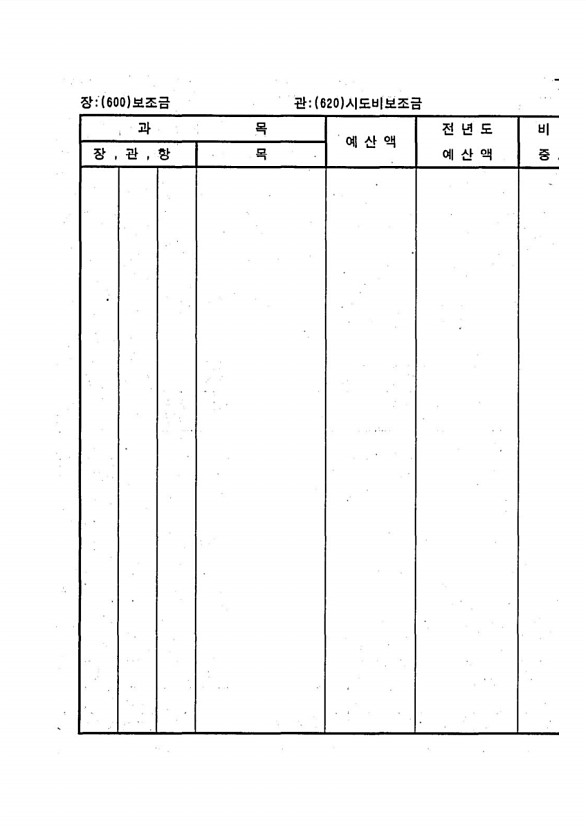 151페이지