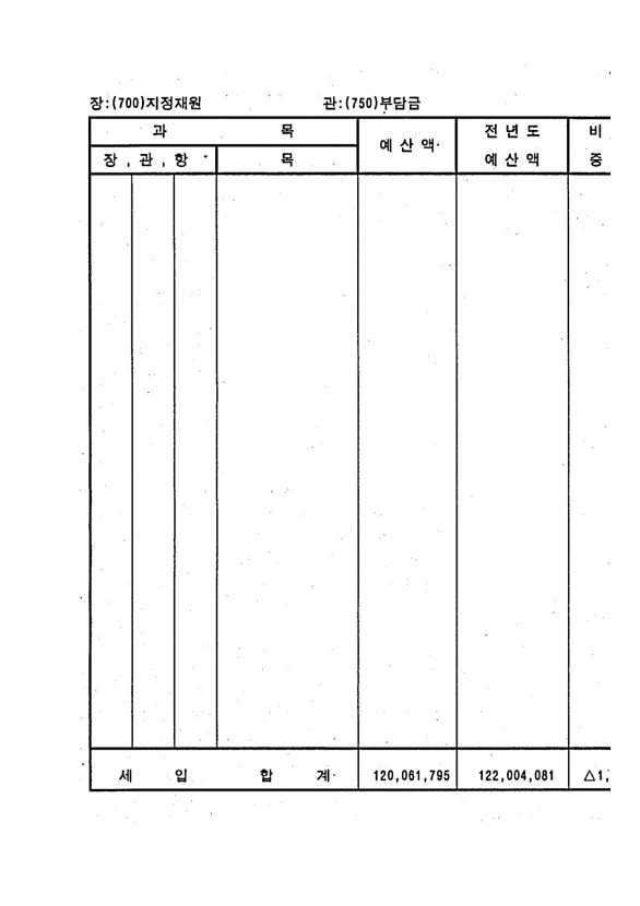 155페이지