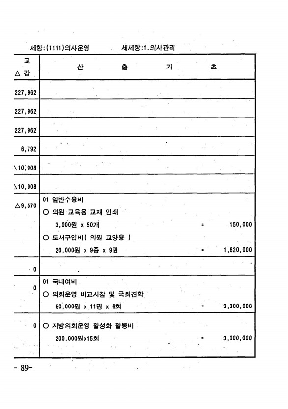 162페이지