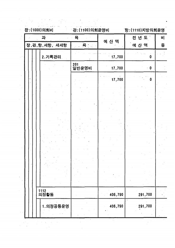 163페이지