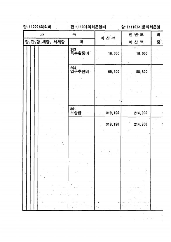 165페이지