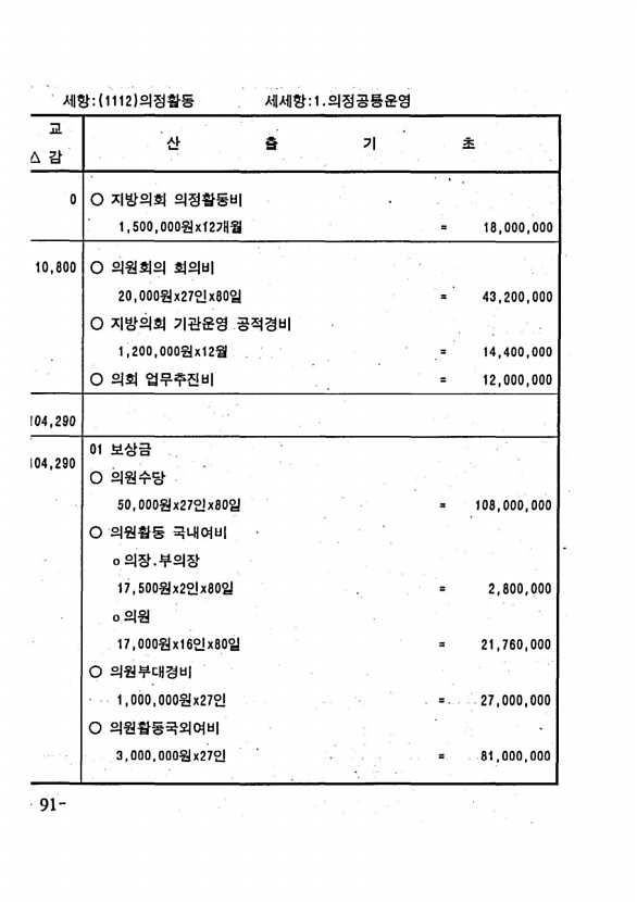 166페이지