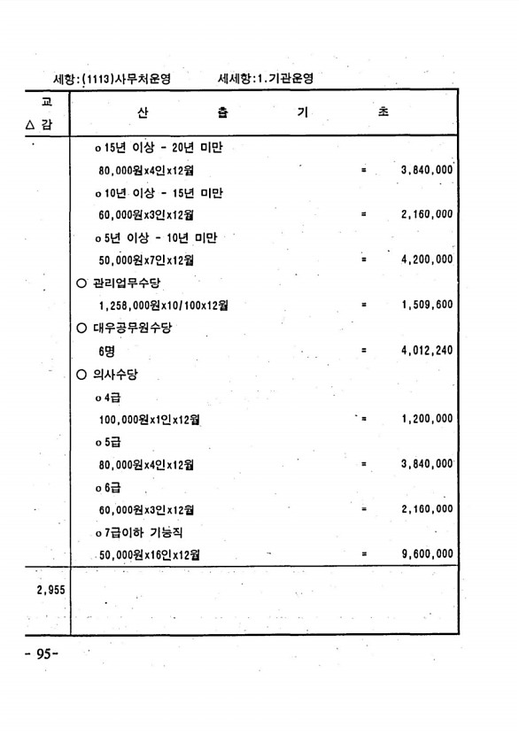 174페이지