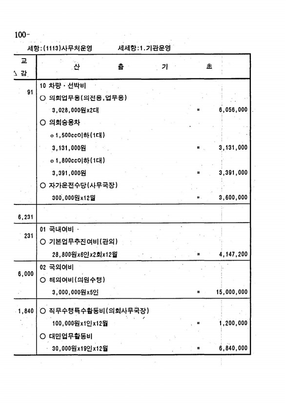 184페이지