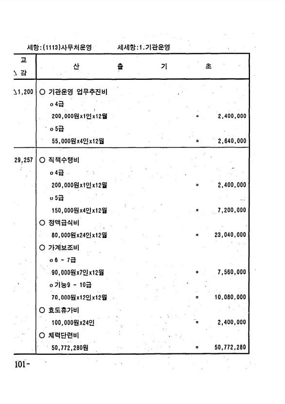 186페이지