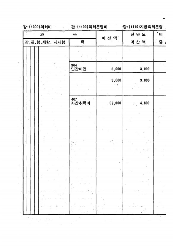 187페이지