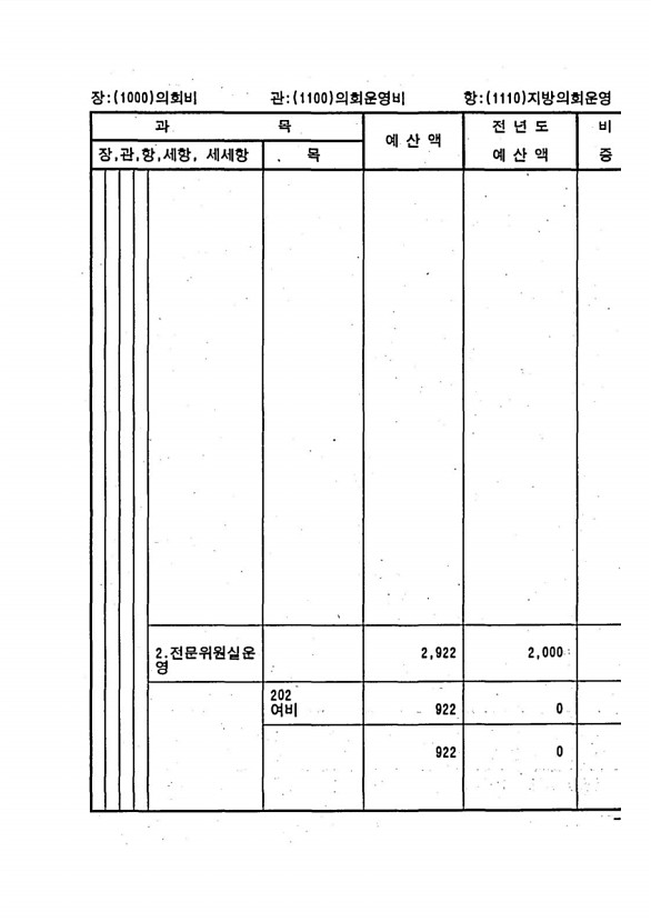 189페이지