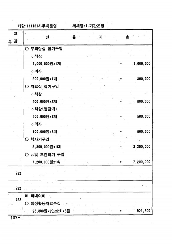 190페이지