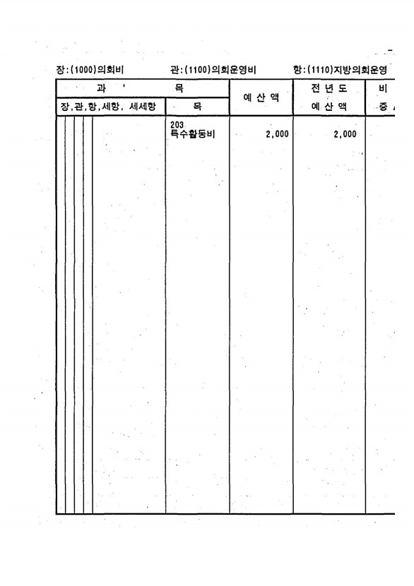 191페이지