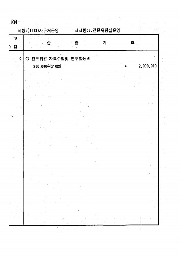 192페이지