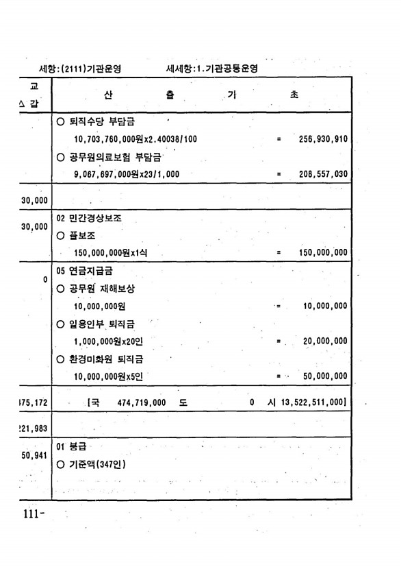 204페이지