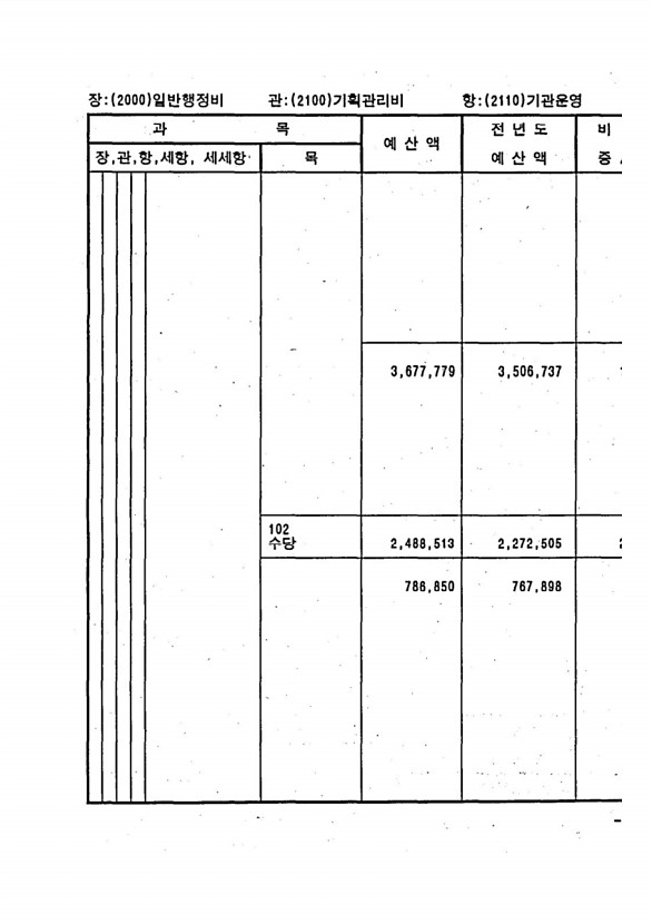 207페이지