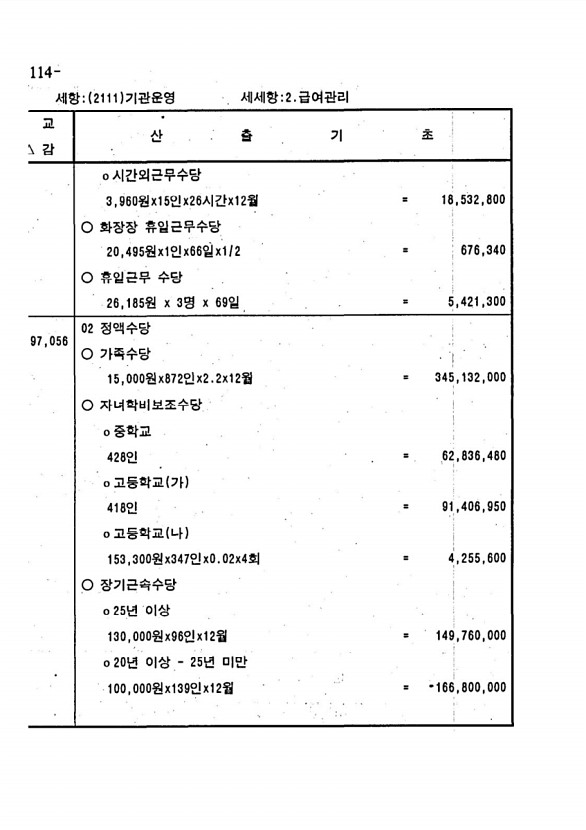 210페이지