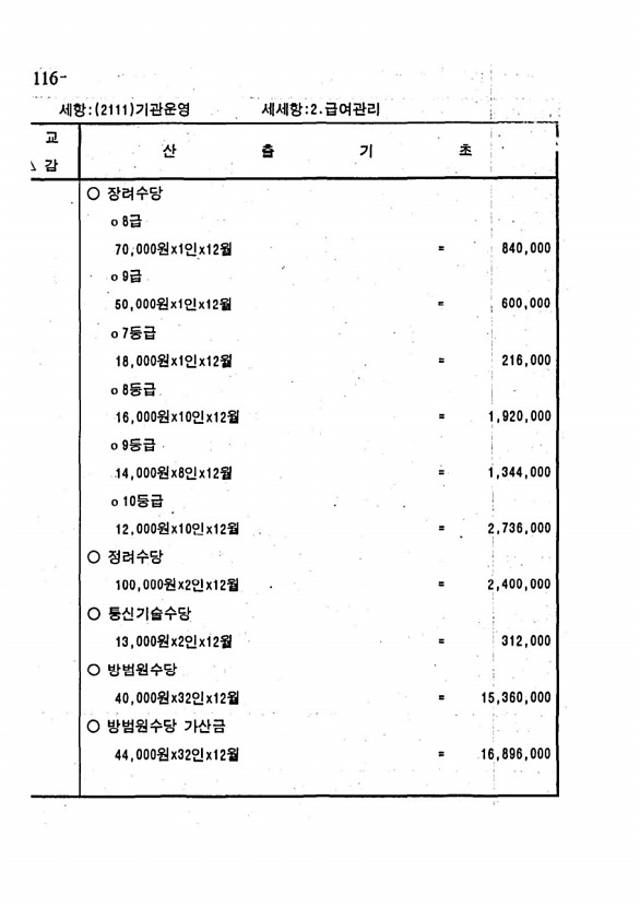 214페이지